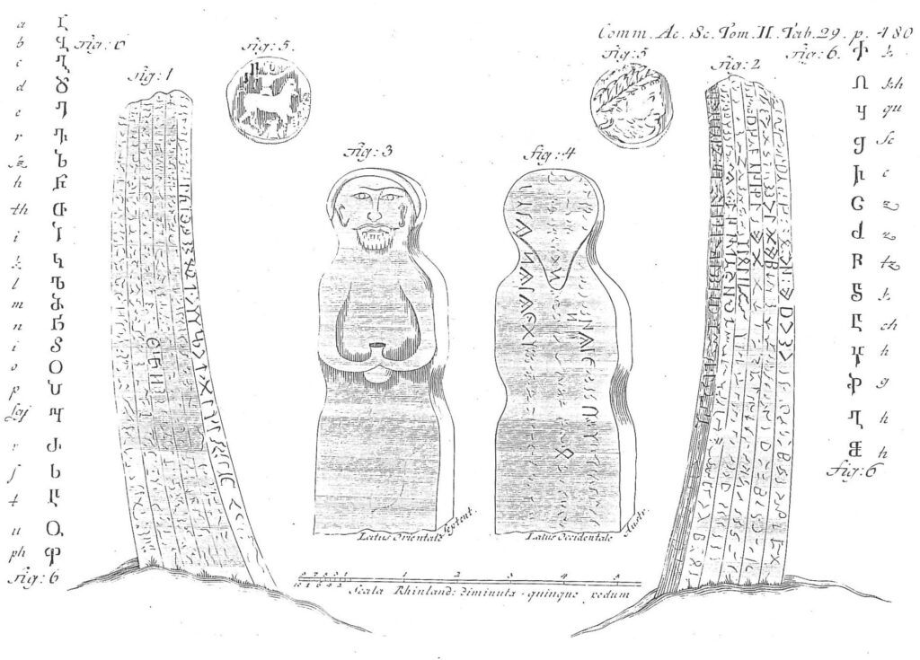 Runen in Eurasien. Über die apokalyptische Spirale zum Vergleich der türkischen und „germanischen“ Schrift. Mit einem Vorwort von Prof. Prof. h. c. mult. Dr. Dr. h. c. Heinrich Beck