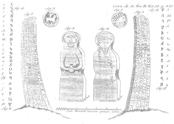 Runen in Eurasien. Über die apokalyptische Spirale zum Vergleich der türkischen und „germanischen“ Schrift. Mit einem Vorwort von Prof. Prof. h. c. mult. Dr. Dr. h. c. Heinrich Beck